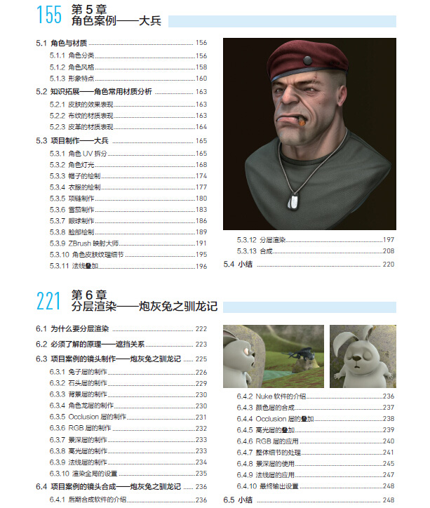 梦工厂之Maya材质手册目录三